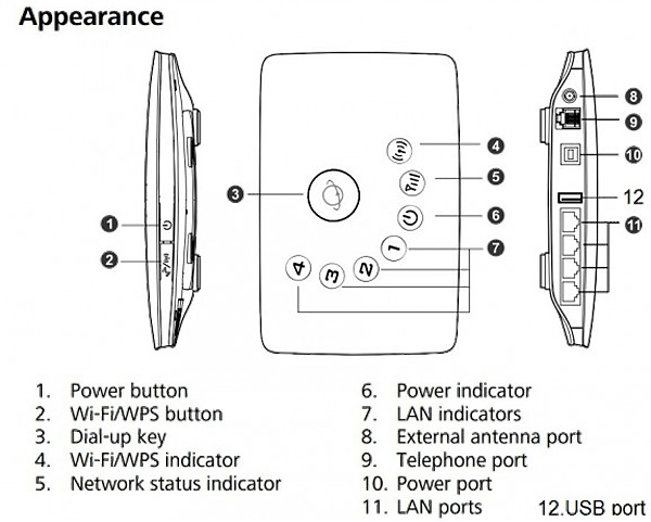 huawei e5251 manuale italiano